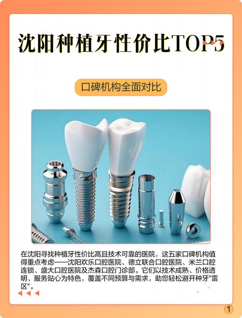 沈阳市能够开展种植牙服务的医院总共有多少家？-图1