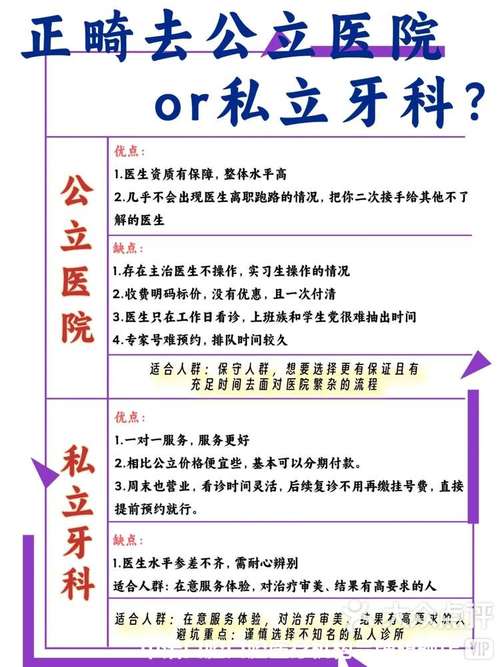 正畸治疗后，这些注意事项你都清楚吗？护理要点全解析-图3