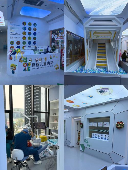 上海儿童正畸医院哪家好?专业靠谱机构怎么选?-图1 上海儿童正畸医院哪家好?专业靠谱机构怎么选?-图1