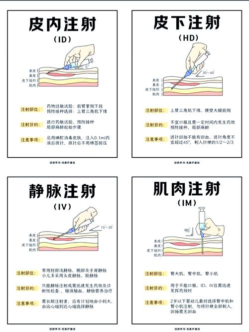 盐酸甲哌卡因皮试方法的正确标准操作步骤与注意事项有哪些？-图1
