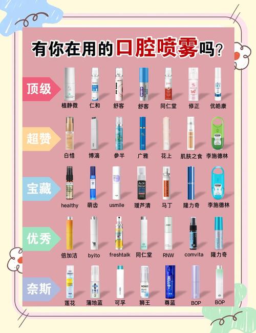 口腔去氟剂的使用方法是什么？具体步骤和注意事项有哪些？-图3