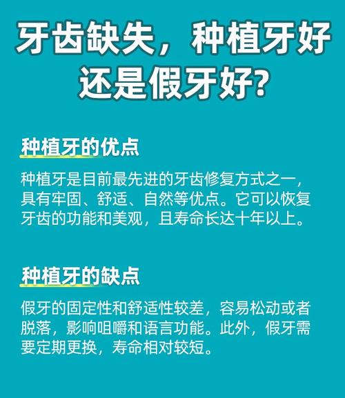种牙好还是固定假牙好？优缺点对比如何选？-图3