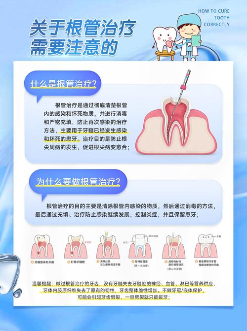 根管消毒的方法有哪些-图1