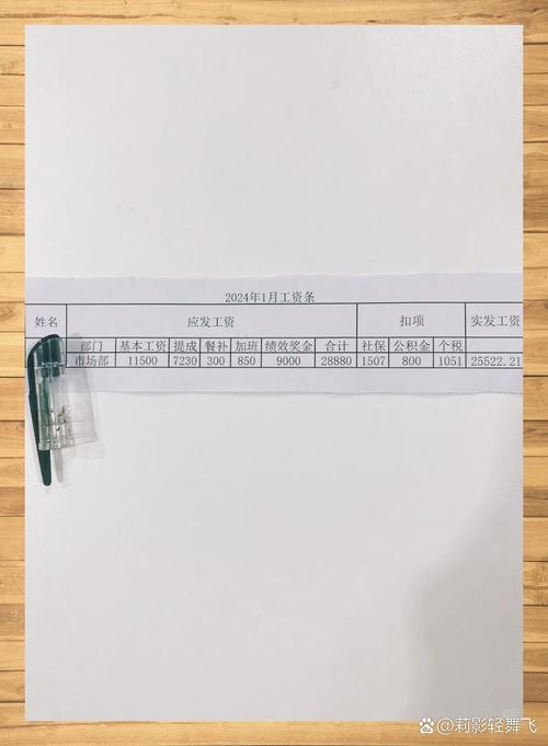 拜博口腔医院工资待遇如何？加班多吗？年终奖和补贴情况具体怎样？-图2