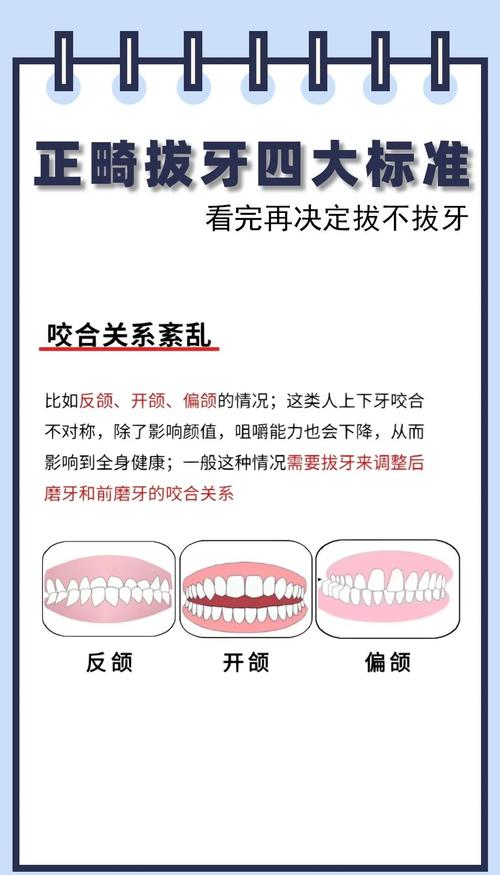 正畸拔4颗和5颗牙区别在哪？-图2