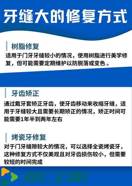 前牙牙缝大如何修补?有哪些有效方法?-图1 前牙牙缝大如何修补?有哪些有效方法?-图1