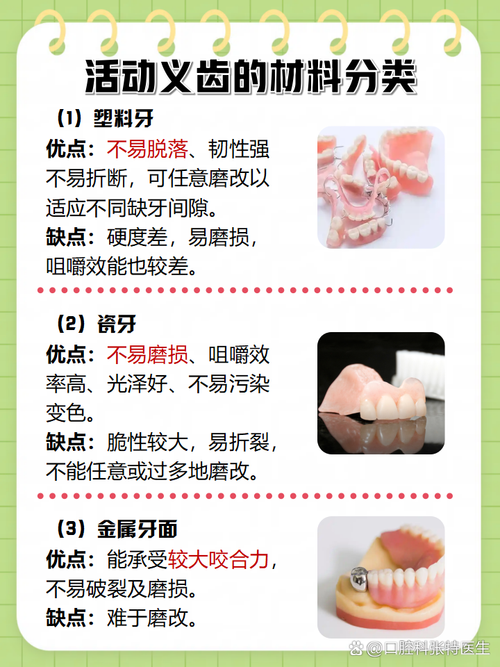 做了义齿后还能否种植牙齿？种植牙的可行性及相关注意事项-图2