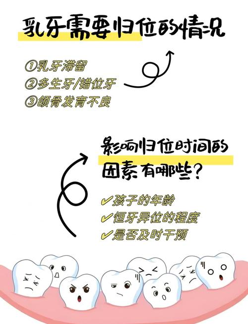 正畸拔牙需要位点保存吗-图3