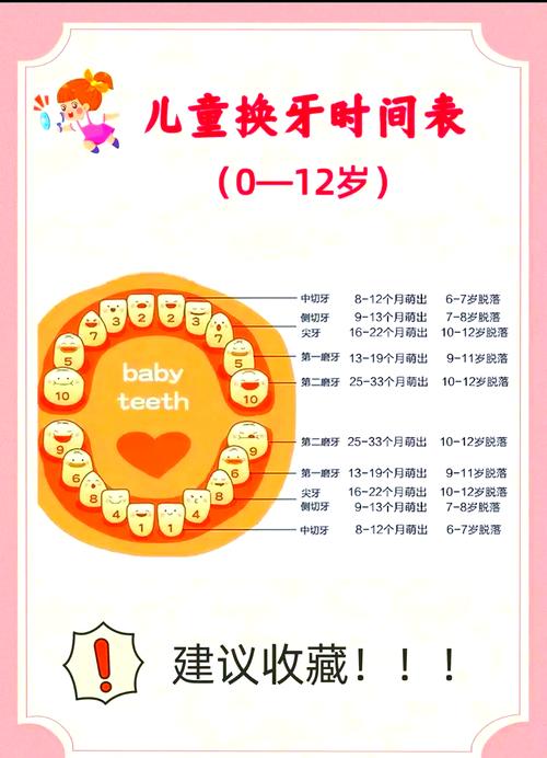 种植牙后多久能正常上班？恢复时间因人而异吗？-图2