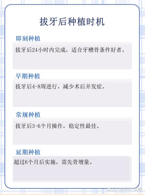 没牙根能种牙能用多久-图3