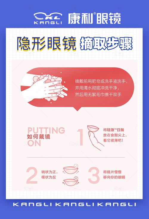 如何确保摘隐形眼镜的方法最安全？-图1