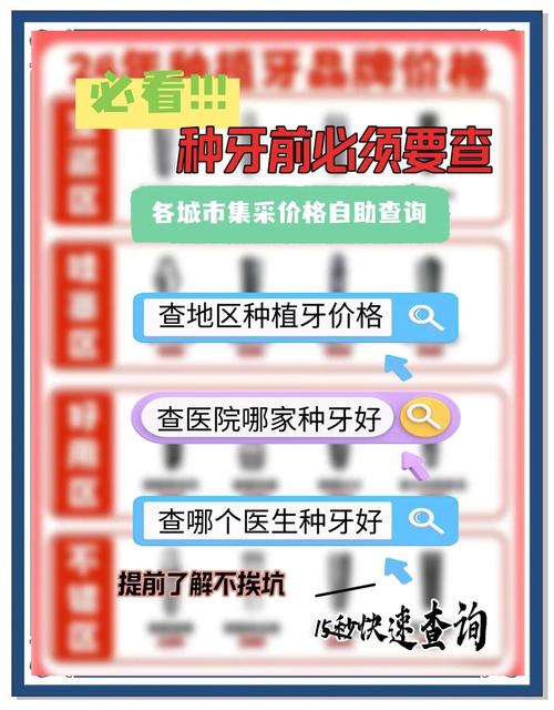 杭州科瓦在线种牙价格如何？具体费用影响因素有哪些？-图1