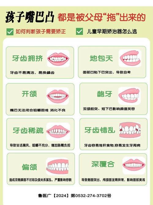 小孩牙不齐矫正何时开始？哪种方法安全有效又适合？-图2