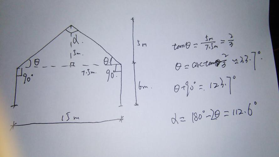 侧方髁导斜度如何计算?关键步骤与影响因素是什么?-图2 侧方髁导斜度如何计算?关键步骤与影响因素是什么?-图2