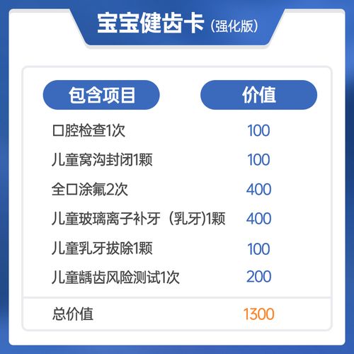 拜博口腔儿童补牙如何？孩子哭闹不配合怎么办？效果能持久吗？-图1