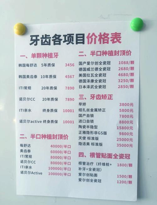 种牙选公立还是私立？公立技术强但排队久，私立便捷但贵？怎么选？-图2