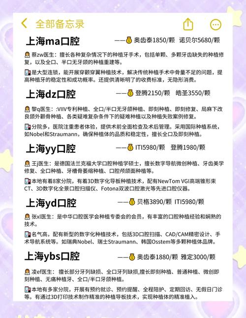 种牙选公立还是私立？公立技术强但排队久，私立便捷但贵？怎么选？-图1