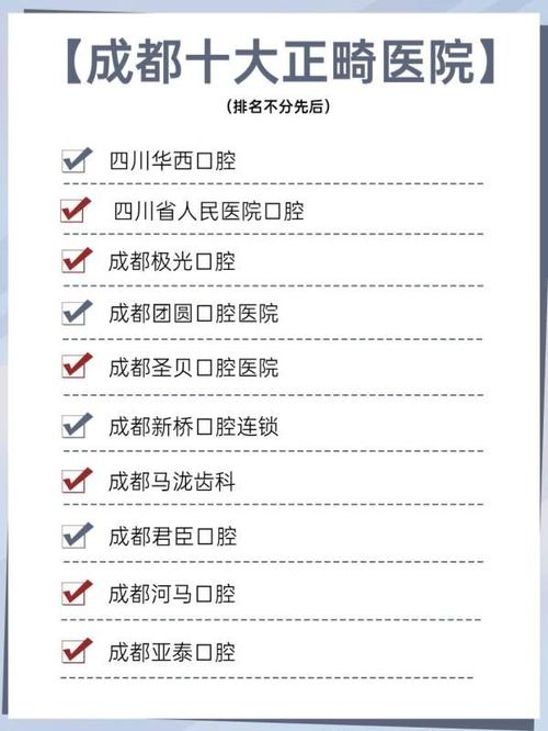 成都牙齿正畸医院哪家好？专业靠谱怎么选？求解答靠谱医院推荐？-图1