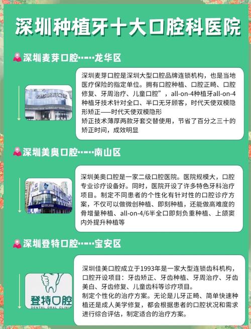 种牙需要到医院去几次-图2