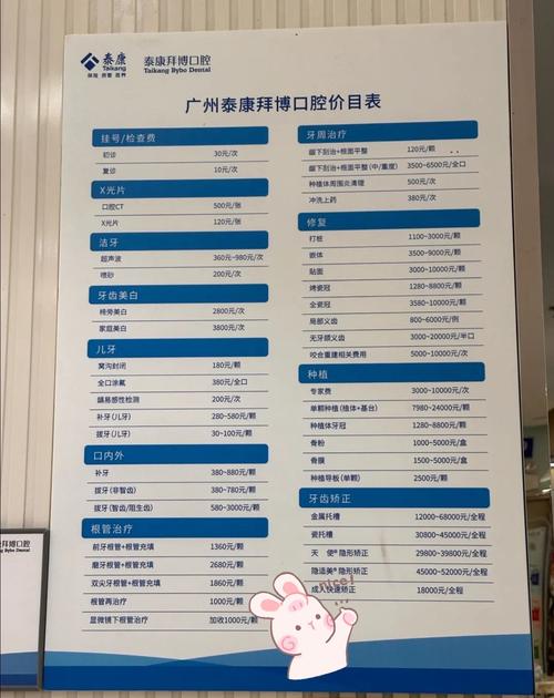 泰康拜博口腔资费如何？具体项目收费标准是什么？-图1