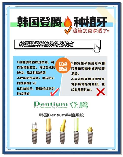 韩国植体品牌种类有哪些？种牙选哪种更合适可靠？-图1