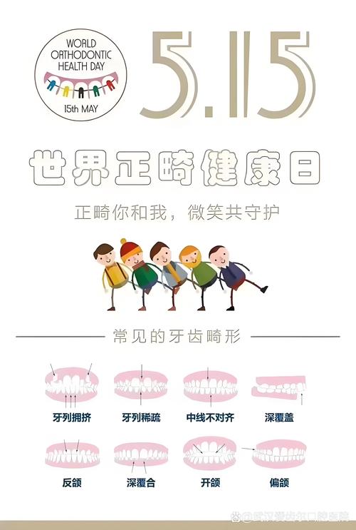 世界正畸日活动启动，为何关注笑容与口腔健康？-图3