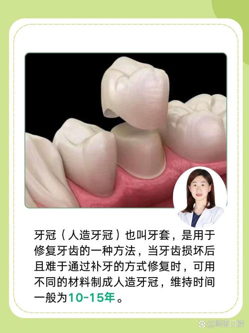 种牙8000元是否包含牙冠？-图1