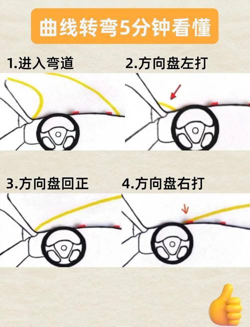 箭头卡弯制方法步骤有哪些？-图1