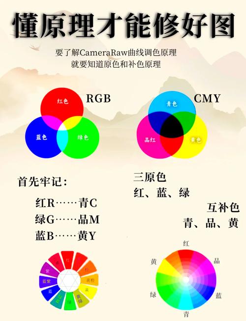 如何高效掌握十六色比色板使用方法？步骤、技巧及注意事项详解-图2