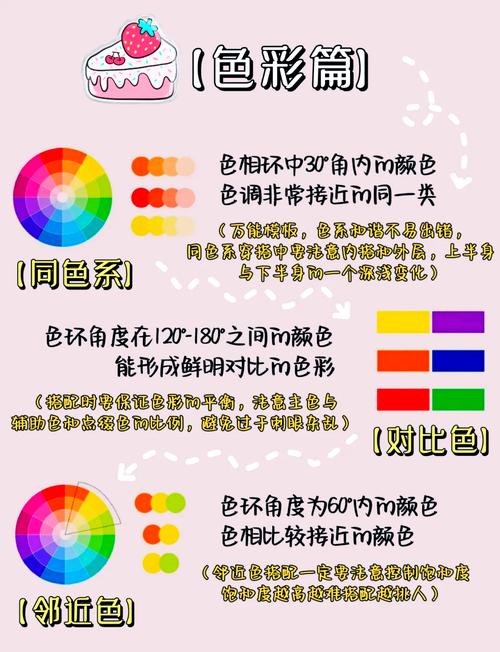 如何高效掌握十六色比色板使用方法？步骤、技巧及注意事项详解-图1