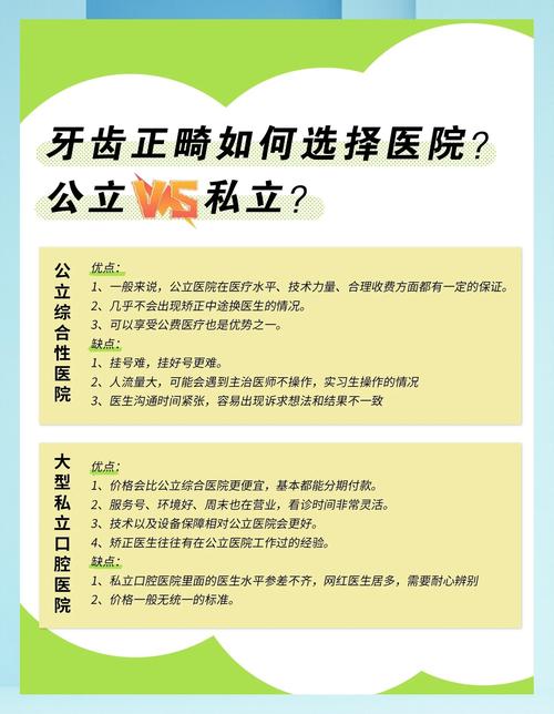 呼市牙齿正畸医院哪个好?如何挑选专业又靠谱的机构?-图1 呼市牙齿正畸医院哪个好?如何挑选专业又靠谱的机构?-图1