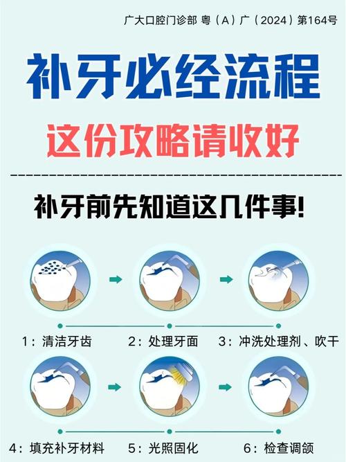 缺牙常用补牙方法有哪些？针对不同情况如何选择最佳方案？-图2