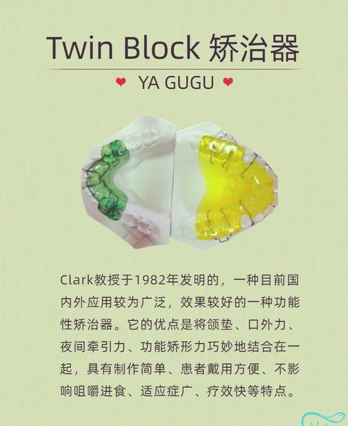 正畸美国RW是什么技术-图2