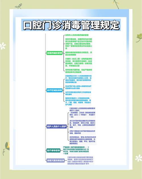 口腔医院消毒处理方法-图2