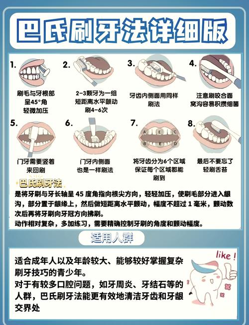 种牙以后怎么长期保养-图1