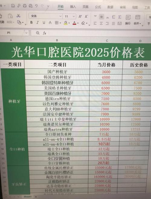 广州正畸费用大概多少？2025年最新价格范围是多少？-图2