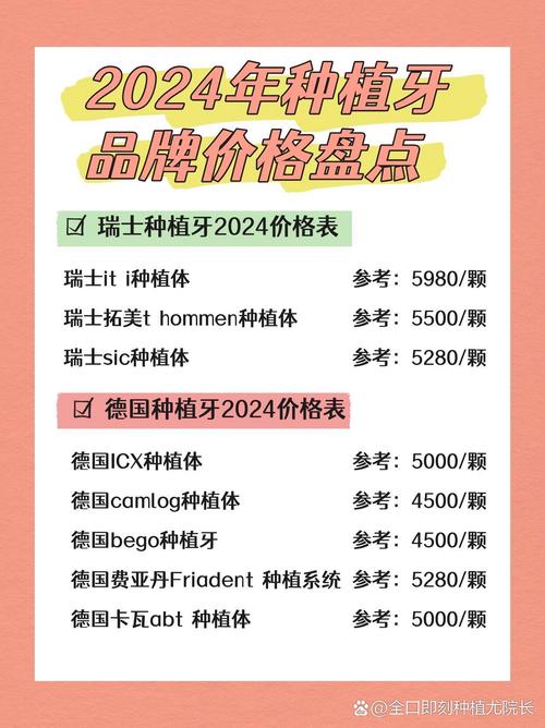 种牙多少钱种植牙价格-图3