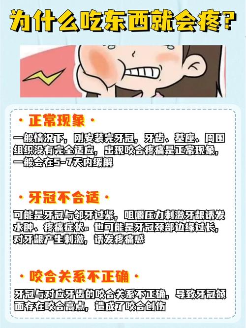 种牙后一个月为何还痛？原因究竟是什么？-图2