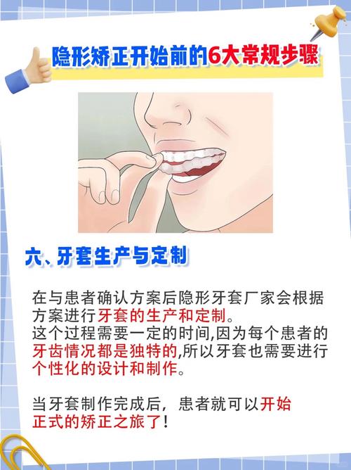 牙齿隐形矫正的好方法-图2