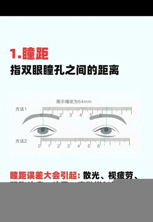 如何正确掌握面部测量工具的使用方法和步骤？-图1