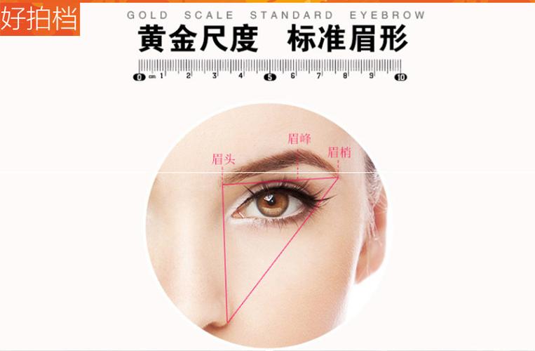 如何正确掌握面部测量工具的使用方法和步骤？-图2