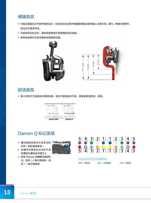 正畸为何选ormco自锁托槽？优势究竟在哪？-图3
