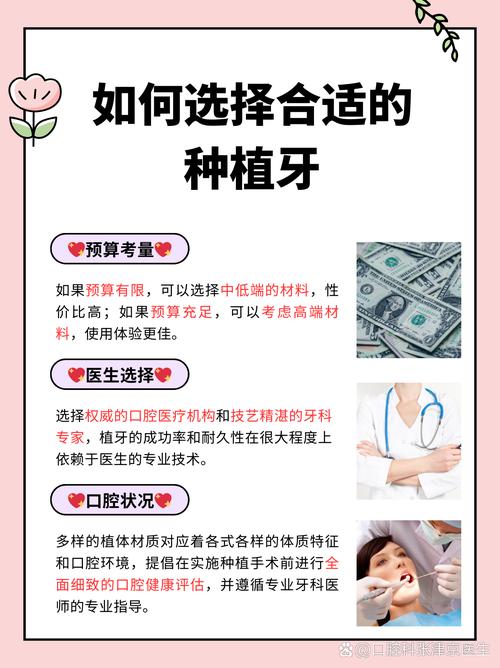 韩国拔牙种牙多少钱啊？费用明细一览？-图3