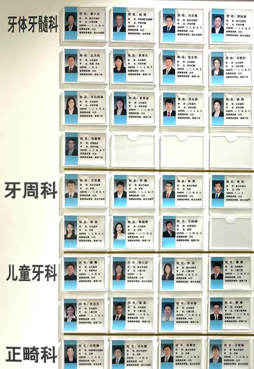 北大口腔医院正畸科电话-图1