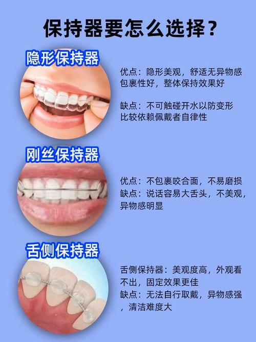 牙齿保持器的正确保管方法有哪些关键要点？-图2