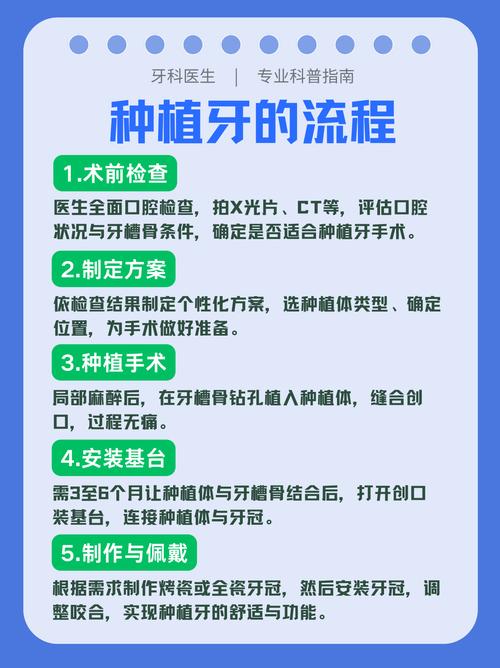 除了种牙还有什么方法-图2