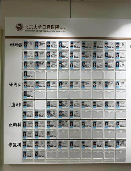 医大口腔正畸一科二科-图3 医大口腔正畸一科二科-图3
