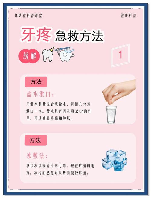 如何快速找到牙疼的最佳止痛方法？-图1