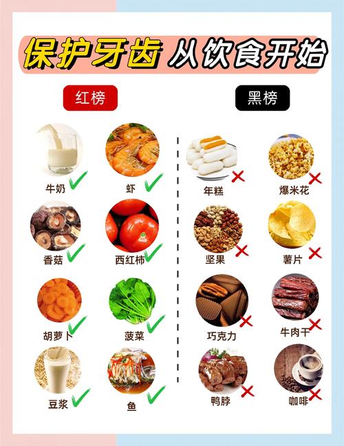 种牙期间饮食注意事项-图2 种牙期间饮食注意事项-图2