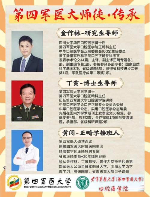 第四军医大学口腔正畸怎么样？有哪些专业优势？-图1